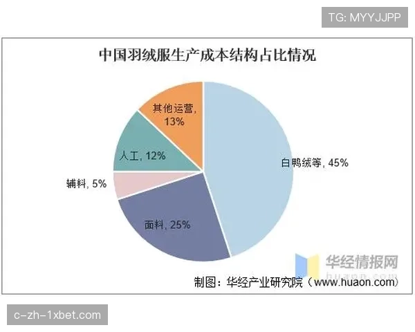 尼克斯商业收入占比高达65% 纽约市场效应支撑98.5亿估值