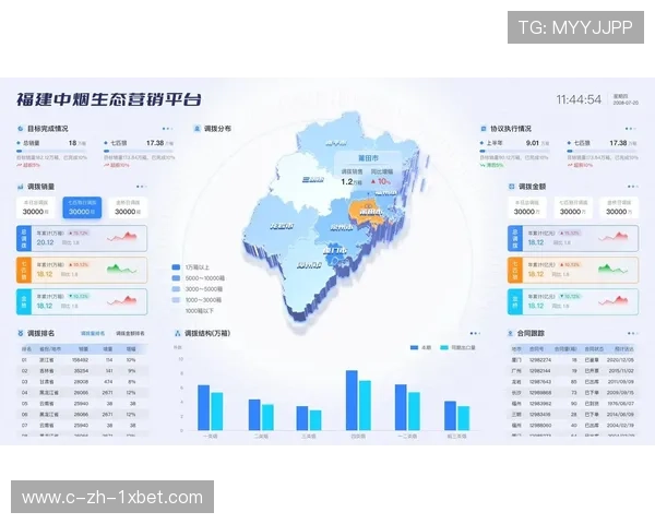 实时数据可视化引擎在直播流中深度嵌入 让比赛逻辑一目了然地呈现